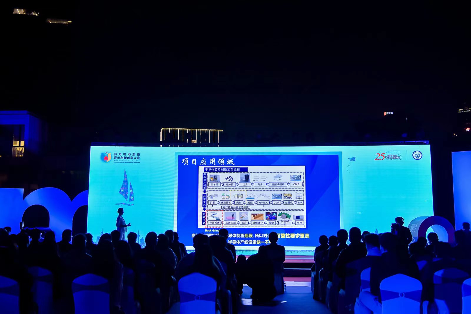 2022前海粵港澳臺(tái)青年創(chuàng)新創(chuàng)業(yè)大賽總決賽完美收官，夢(mèng)啟團(tuán)隊(duì)榮獲企業(yè)組銅獎(jiǎng)和廣東賽區(qū)企業(yè)組金獎(jiǎng)(圖12)