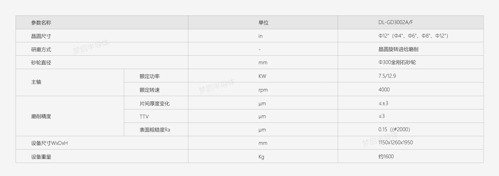 單工位減薄機參數(shù).jpg